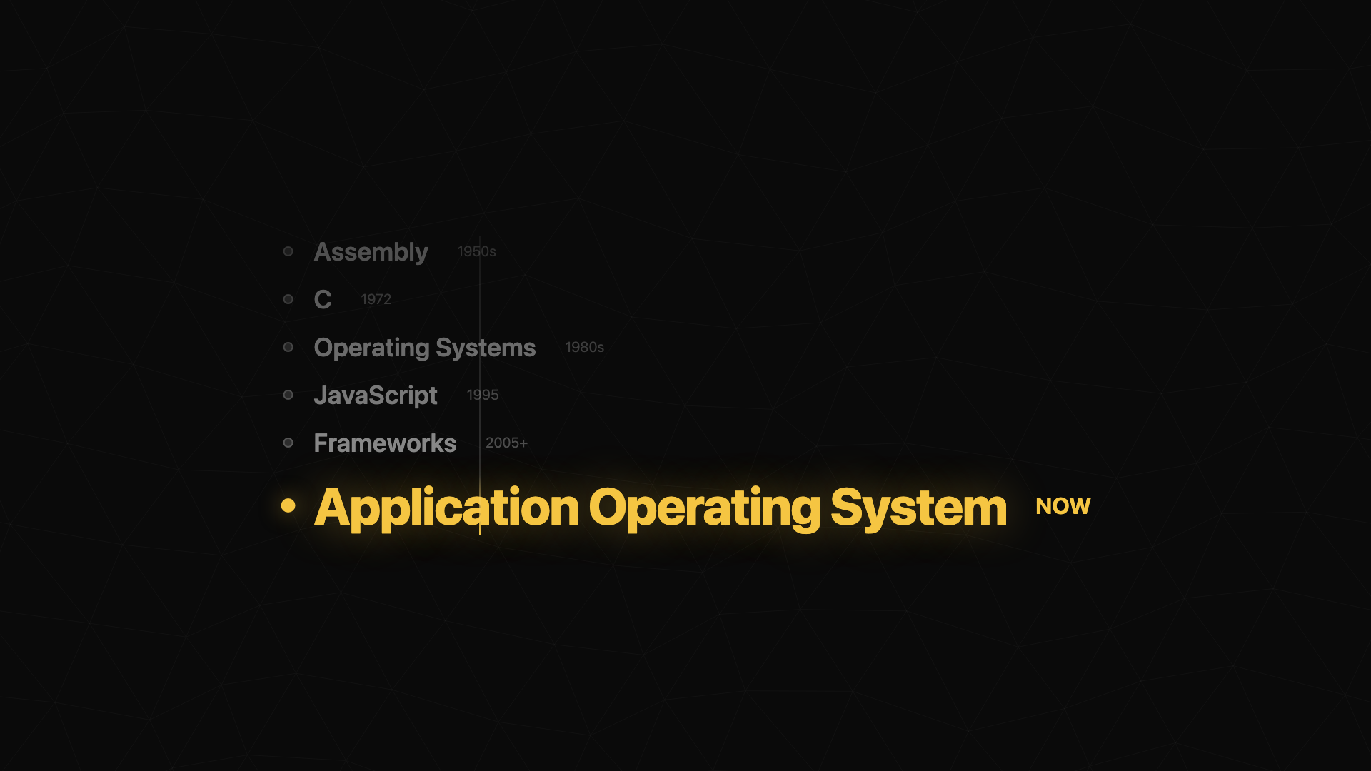 Application Operating System | The Future of App Development